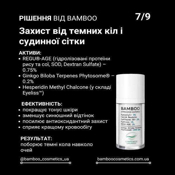 Протинабряковий лімфодренажний комплекс (сироватка для обличчя та крем для періорбітальної зони) 1073 фото