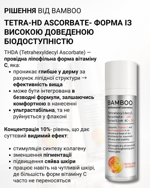 Комплекс овітлювальних засобів: Сироватка для обличчя з 10% Вітаміну С в ультрастабільній ліпофільній формі Tetrahexyldecyl Ascorbate та Точкова освітлювальна суспензія із 10% Азелаїнової та Аскорбінової кислот та 0.5% Коєвої кислоти 1085 фото