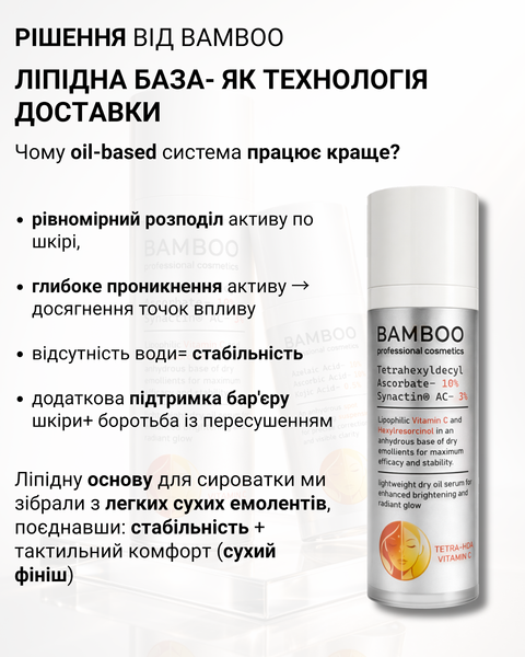 Комплекс овітлювальних засобів: Сироватка для обличчя з 10% Вітаміну С в ультрастабільній ліпофільній формі Tetrahexyldecyl Ascorbate та Точкова освітлювальна суспензія із 10% Азелаїнової та Аскорбінової кислот та 0.5% Коєвої кислоти 1085 фото
